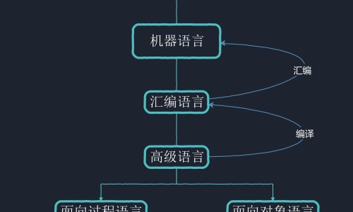 孕妇能用青竹油吗-孕妇能用青竹油吗有毒吗-青竹油有什么作用,中国孕妇能用青竹油吗网站
